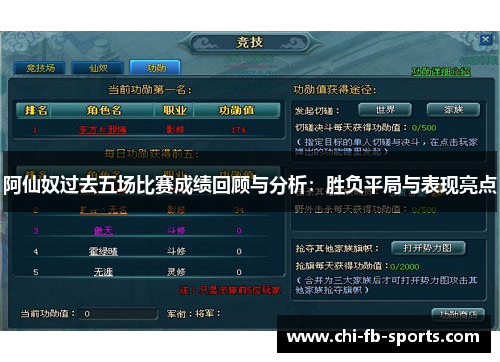 阿仙奴过去五场比赛成绩回顾与分析:胜负平局与表现亮点 阿仙奴过去五场比赛成绩回顾与分析:胜负平局与表现亮点