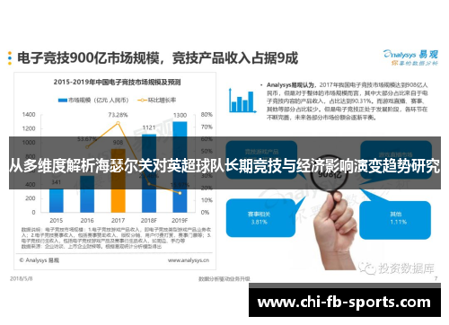 从多维度解析海瑟尔关对英超球队长期竞技与经济影响演变趋势研究