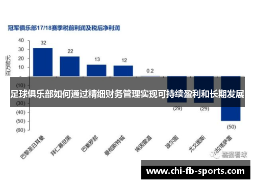 足球俱乐部如何通过精细财务管理实现可持续盈利和长期发展 足球俱乐部如何通过精细财务管理实现可持续盈利和长期发展