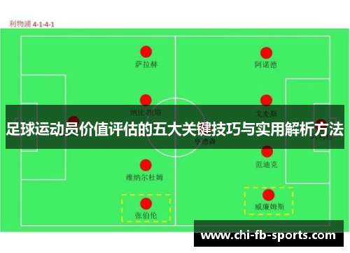 足球运动员价值评估的五大关键技巧与实用解析方法