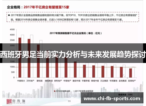 西班牙男足当前实力分析与未来发展趋势探讨 西班牙男足当前实力分析与未来发展趋势探讨