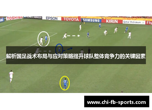 解析国足战术布局与应对策略提升球队整体竞争力的关键因素 解析国足战术布局与应对策略提升球队整体竞争力的关键因素