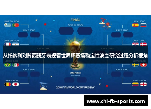 从托纳利对阵西班牙表现看世界杯赛场稳定性演变研究过程分析视角 从托纳利对阵西班牙表现看世界杯赛场稳定性演变研究过程分析视角