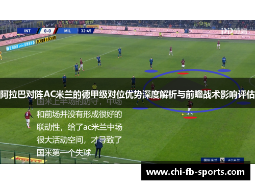 阿拉巴对阵AC米兰的德甲级对位优势深度解析与前瞻战术影响评估 阿拉巴对阵AC米兰的德甲级对位优势深度解析与前瞻战术影响评估