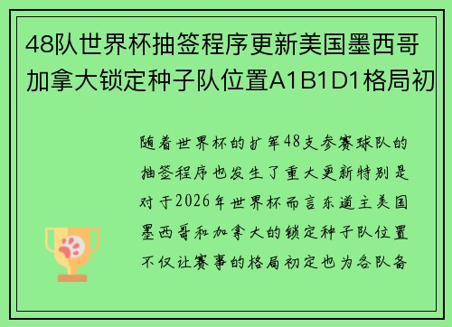 48队世界杯抽签程序更新美国墨西哥加拿大锁定种子队位置A1B1D1格局初定 48队世界杯抽签程序更新美国墨西哥加拿大锁定种子队位置A1B1D1格局初定
